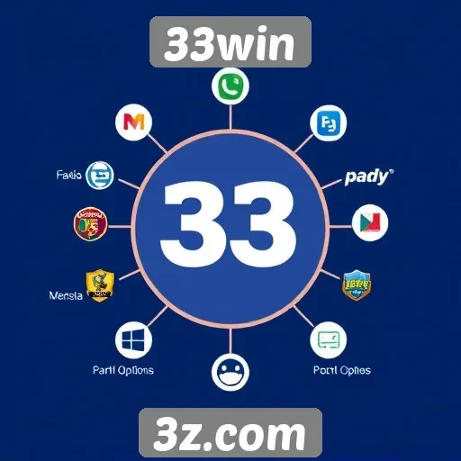 Funcionalidades do aplicativo 33win para dispositivos móveis